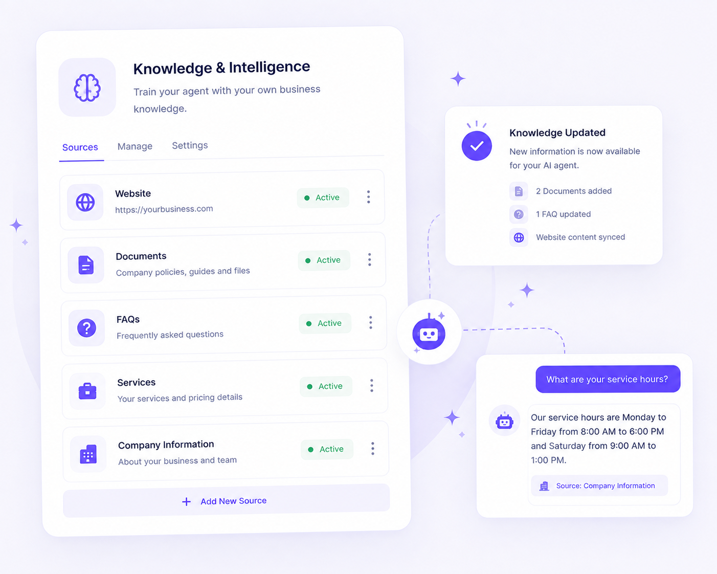 Brooye Knowledge and Intelligence